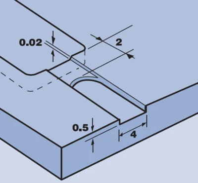 Venting System Venting System