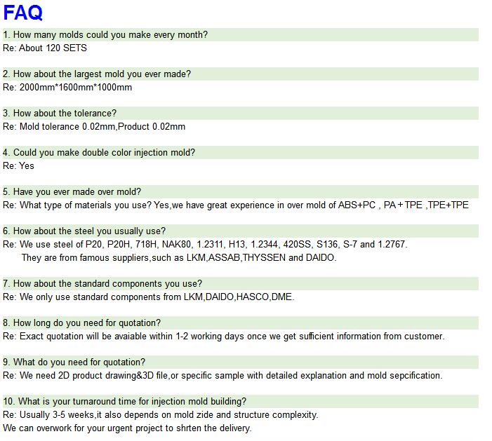 FAQ22.jpg